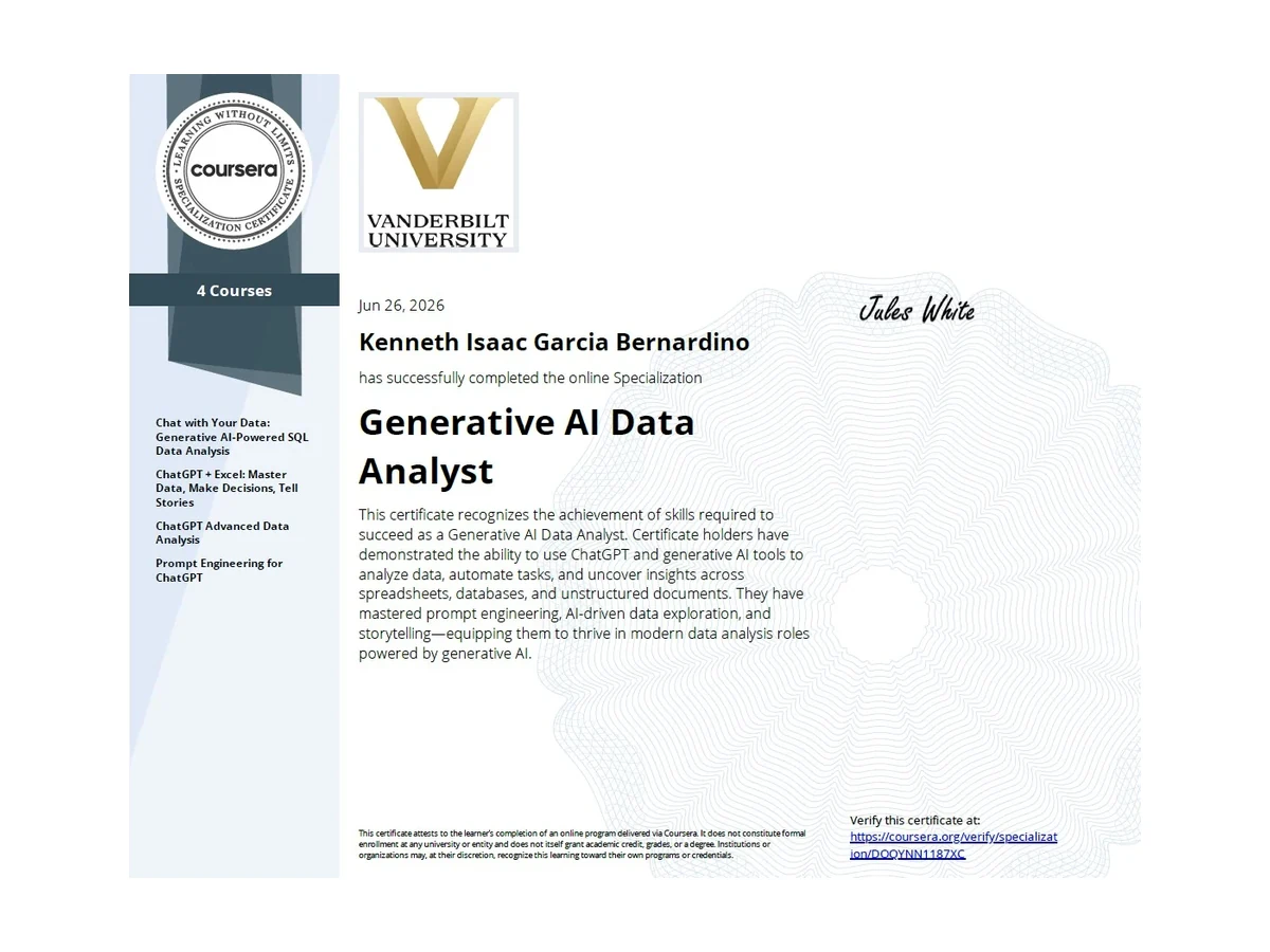 Vanderbilt Generative AI Data Analyst certificate